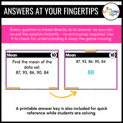 6th Grade Math Data and Statistics Game Shows BUNDLE | Test Prep Review Activities