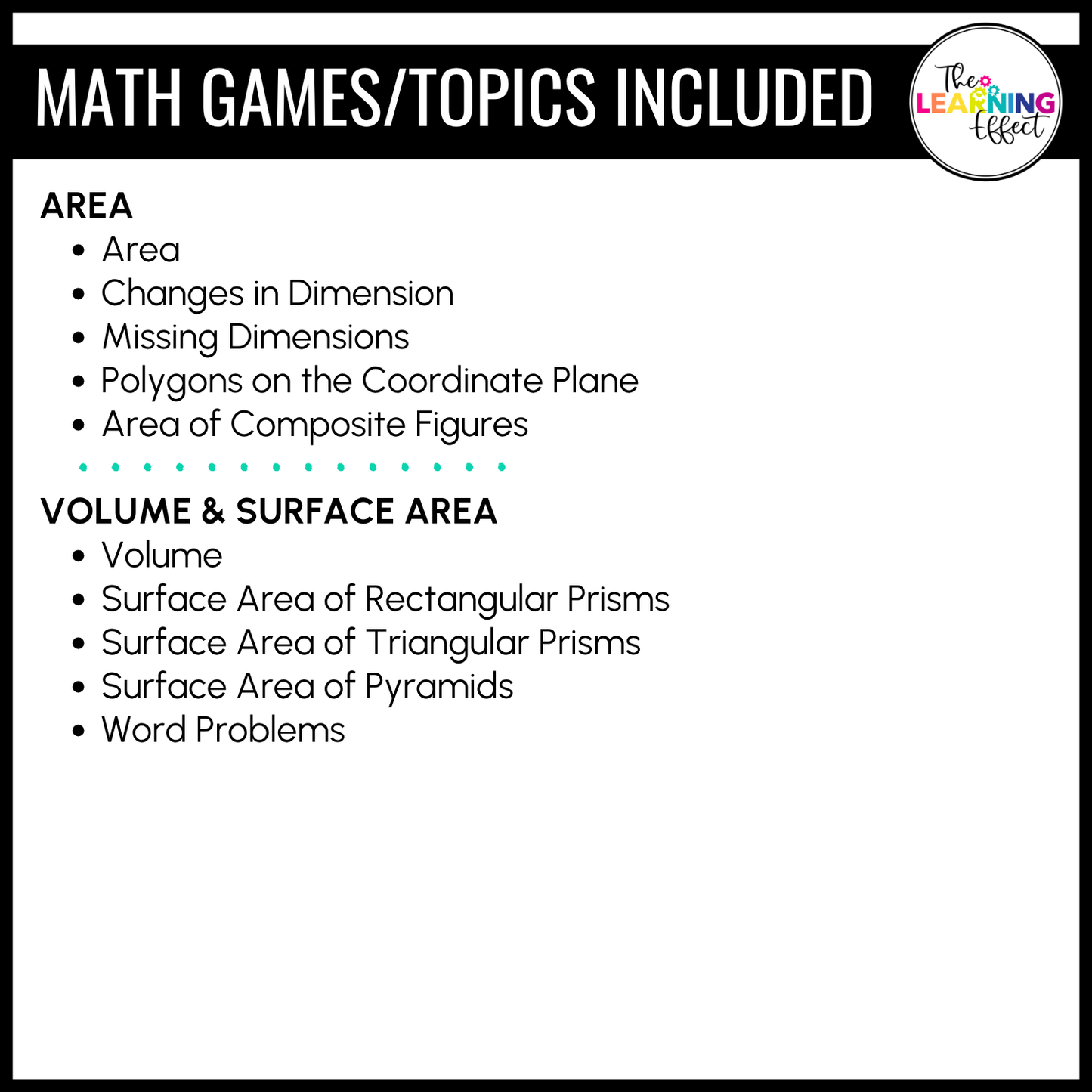 6th Grade Math Geometry Game Shows BUNDLE | Test Prep Review Activities