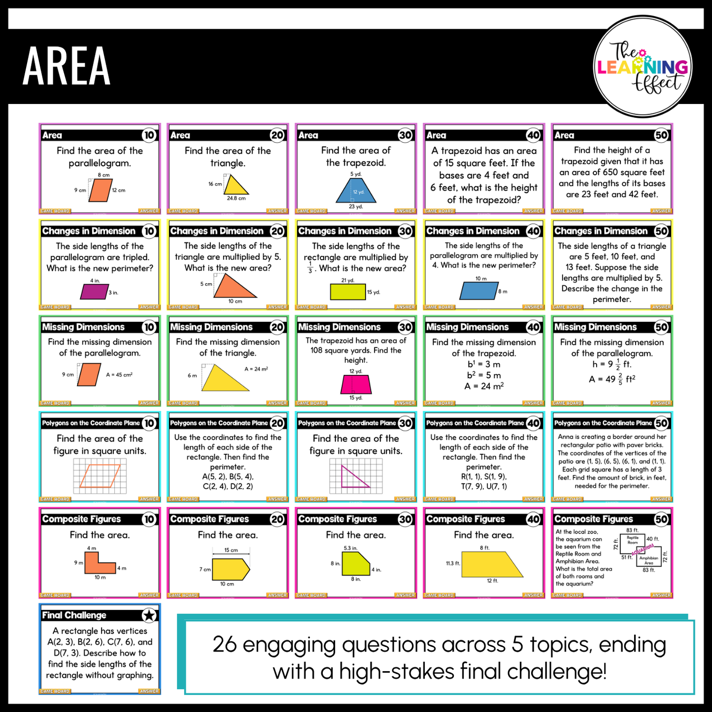6th Grade Math Geometry Game Shows BUNDLE | Test Prep Review Activities