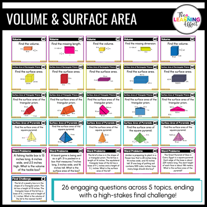 6th Grade Math Geometry Game Shows BUNDLE | Test Prep Review Activities