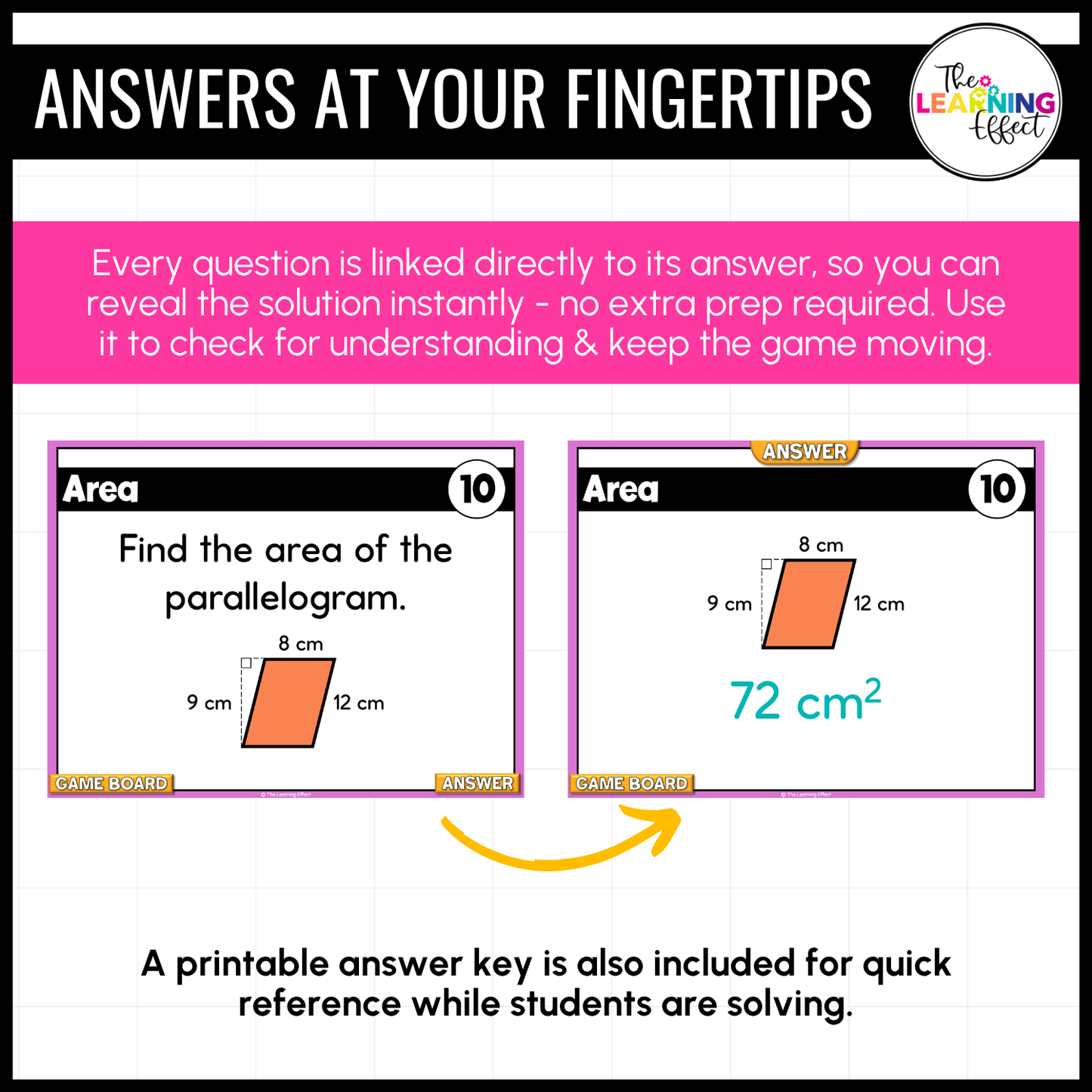 6th Grade Math Geometry Game Shows BUNDLE | Test Prep Review Activities