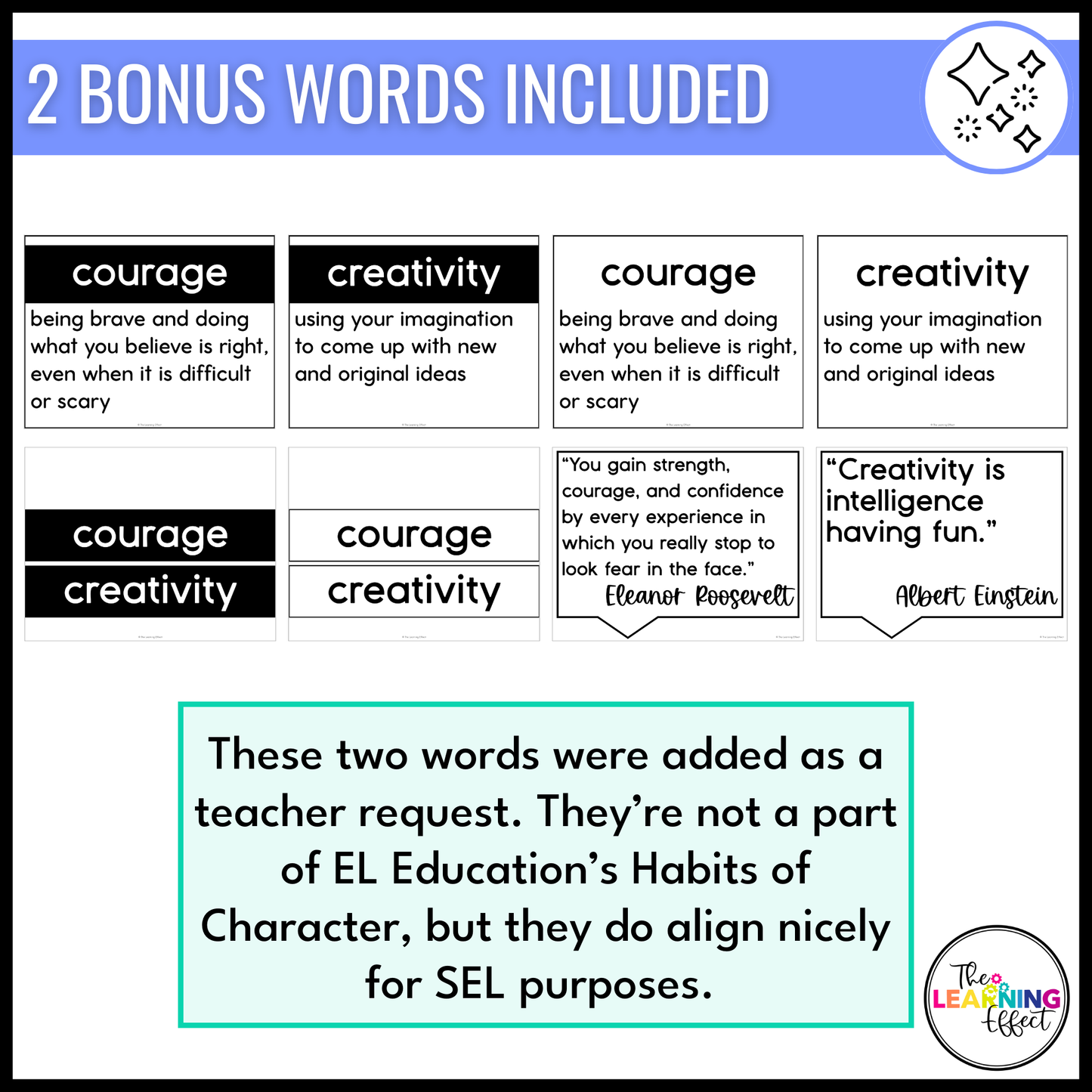 Habits of Character Classroom Display | Bulletin Board | EL Education Supplement