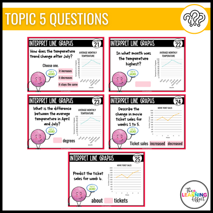 Statistical Displays Google Slides | 6th Grade Math Digital Task Cards Activity
