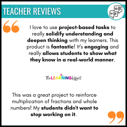 Multiplying Fractions by a Whole Number Activity Math Project Based Learning PBL