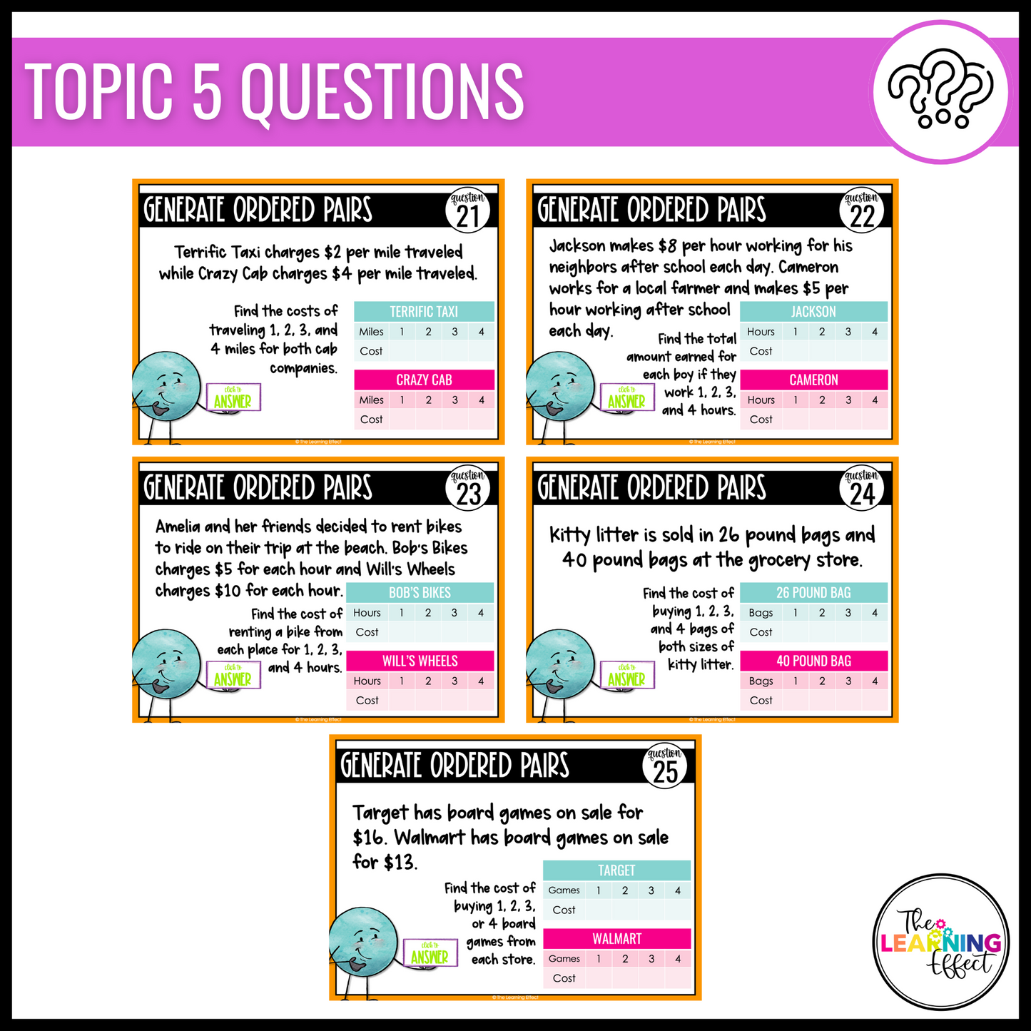 Expressions and Patterns Google Slides | 5th Grade Digital Task Cards Activity