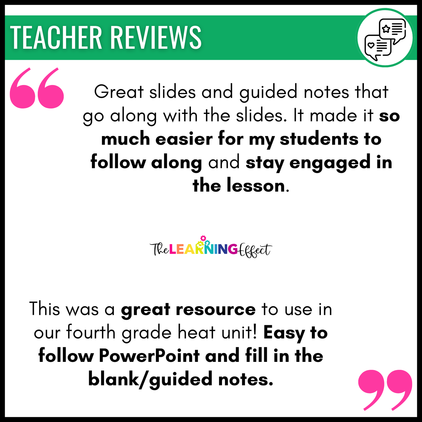 Heat Transfer Lesson Presentation and Notes | Conduction, Convection, Radiation