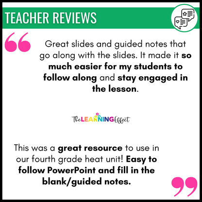 Heat Transfer Lesson Presentation and Notes | Conduction, Convection, Radiation