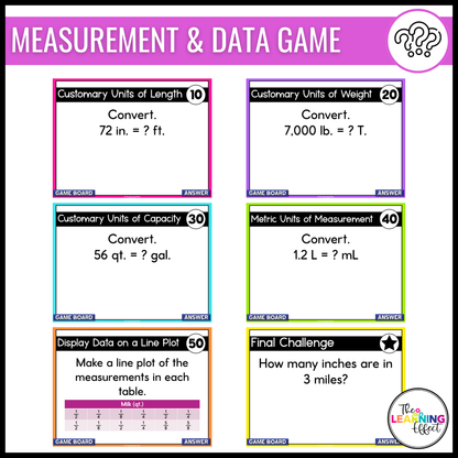 5th Grade Math Geometry and Measurement Game Shows | Test Prep Review Activities