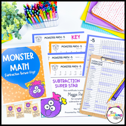 Math Fact Fluency Addition, Subtraction, Multiplication, and Division Timed Test BUNDLE
