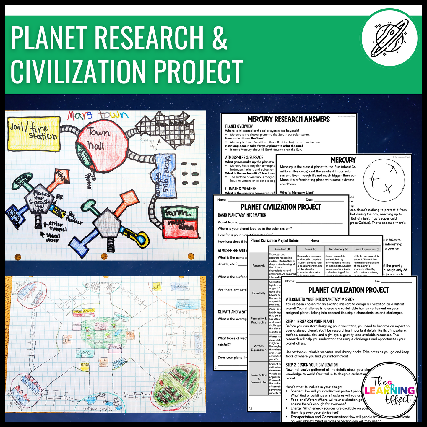 Science Projects for Upper Elementary | Research Activities for 4th, 5th, 6th Grade