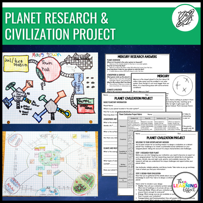Science Projects for Upper Elementary | Research Activities for 4th, 5th, 6th Grade