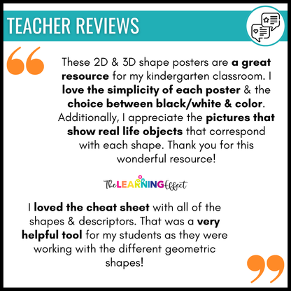 2D and 3D Shape Attributes Posters BUNDLE | Geometry Vocabulary Anchor Charts
