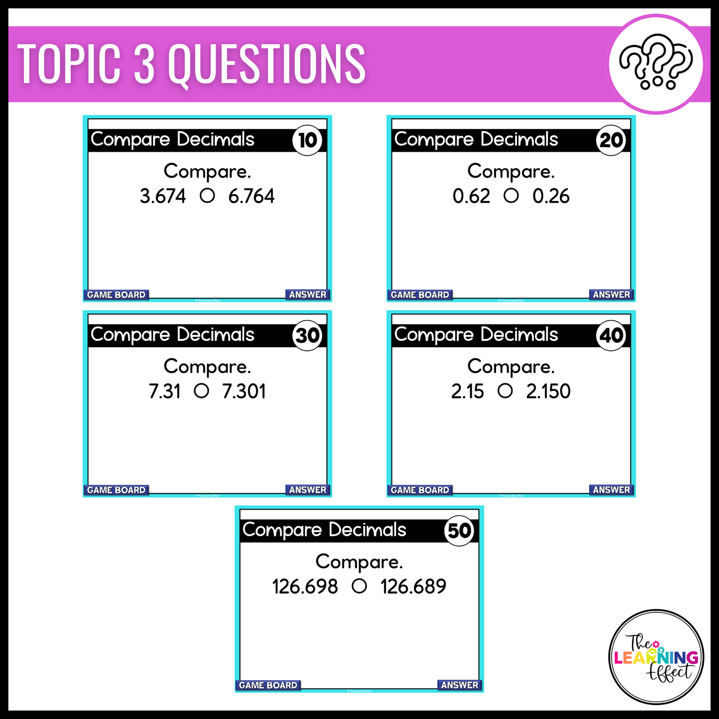 Decimal Place Value Game Show | 5th Grade Math Review Test Prep Activity