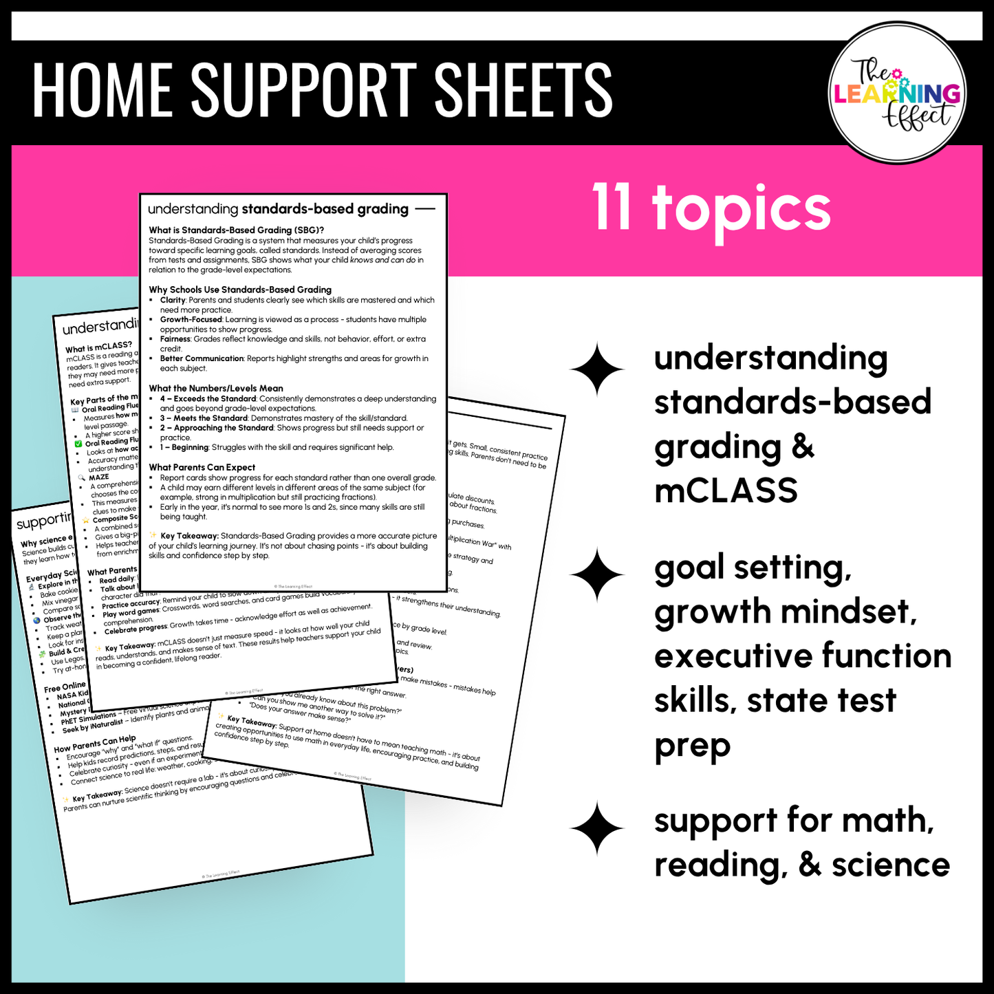Parent-Teacher Conference Form Templates and Student-Led Digital Portfolio BUNDLE