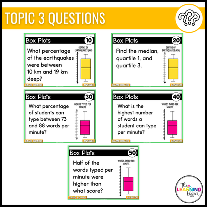 Statistical Displays Game Show | 6th Grade Statistics Math Review Activity