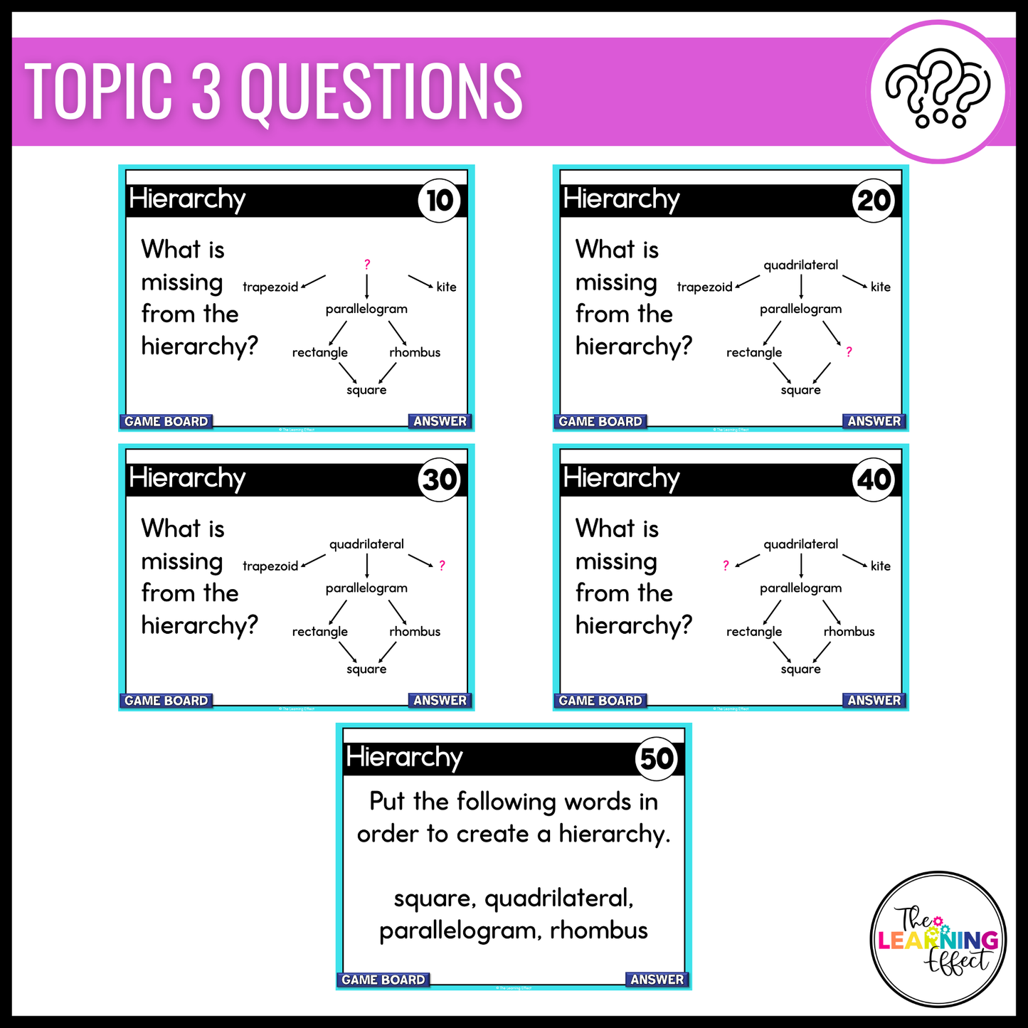 2D Shapes Geometry Game Show | 5th Grade Math Test Prep Activity