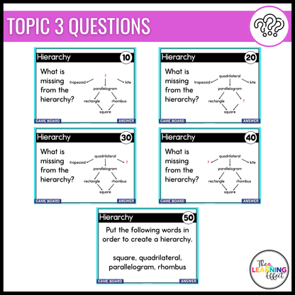2D Shapes Geometry Game Show | 5th Grade Math Test Prep Activity