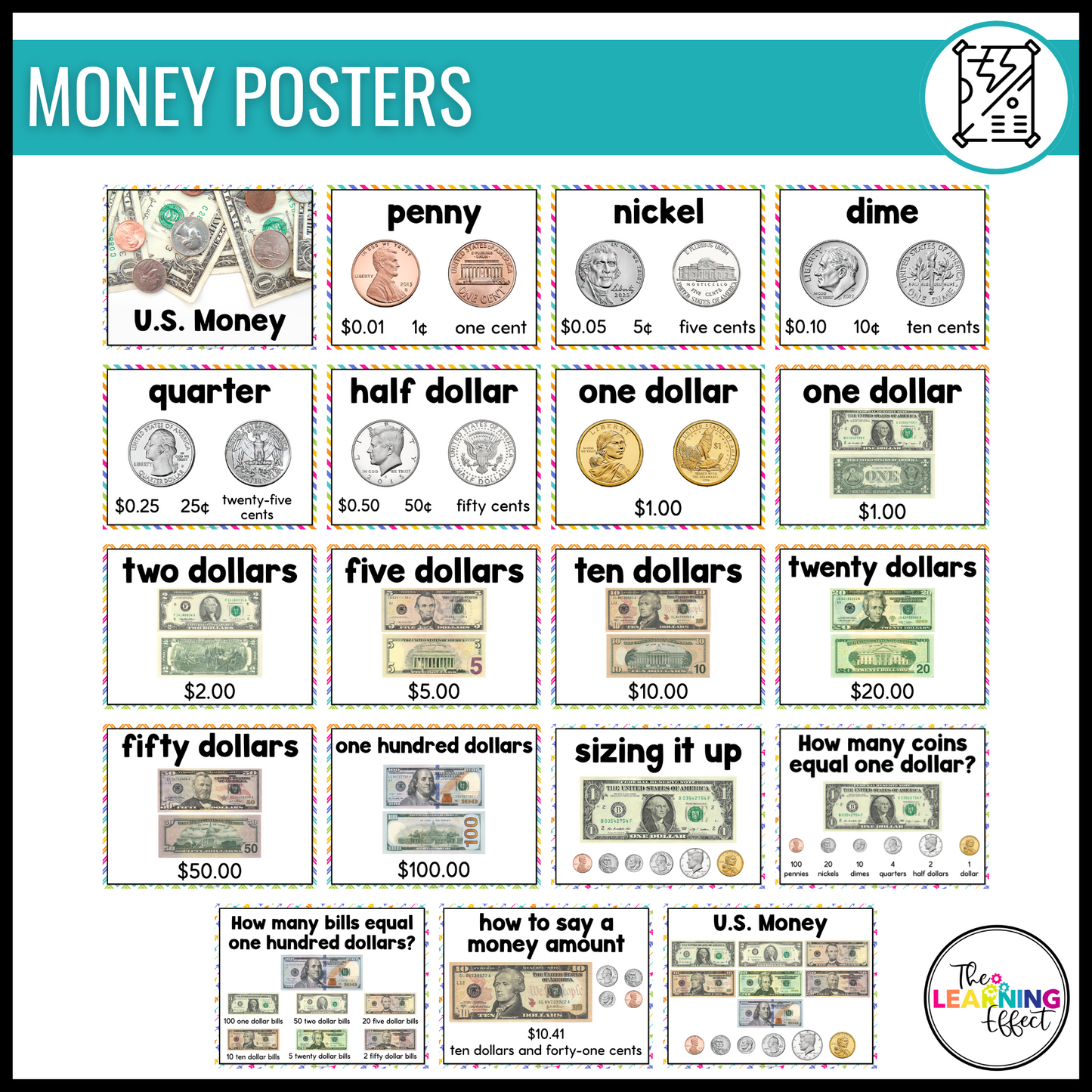 Upper Elementary Math Posters BUNDLE | Anchor Charts for 3rd, 4th, and 5th Grade