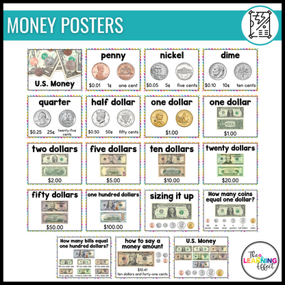 Upper Elementary Math Posters BUNDLE | Anchor Charts for 3rd, 4th, and 5th Grade