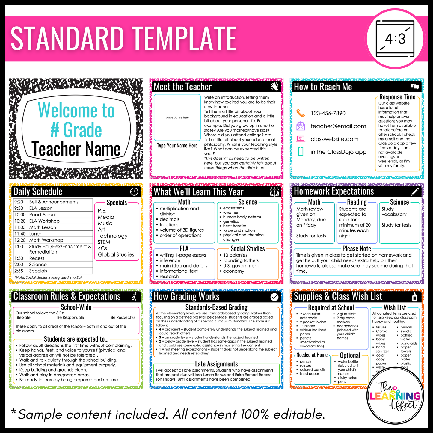 Meet the Teacher, Open House, or Back to School Night Slideshow | Google Slides and PPT