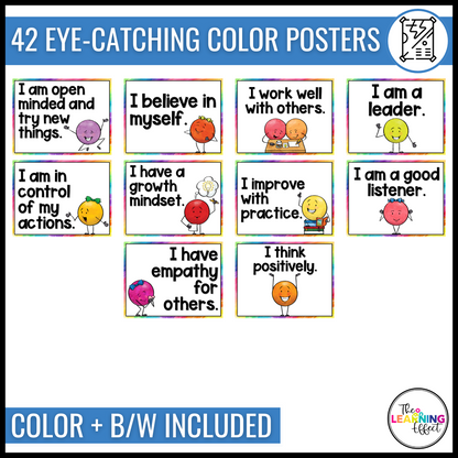 Positive Affirmations Posters | Growth Mindset and Self Talk Bulletin Board