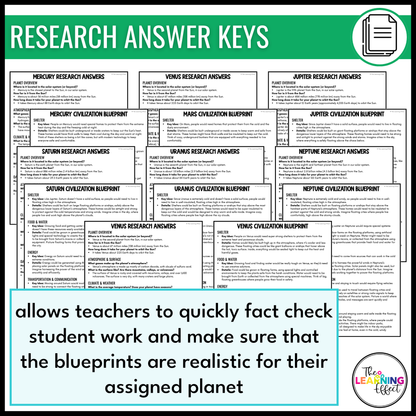 Planets of the Solar System Research Project | Outer Space Science Activity