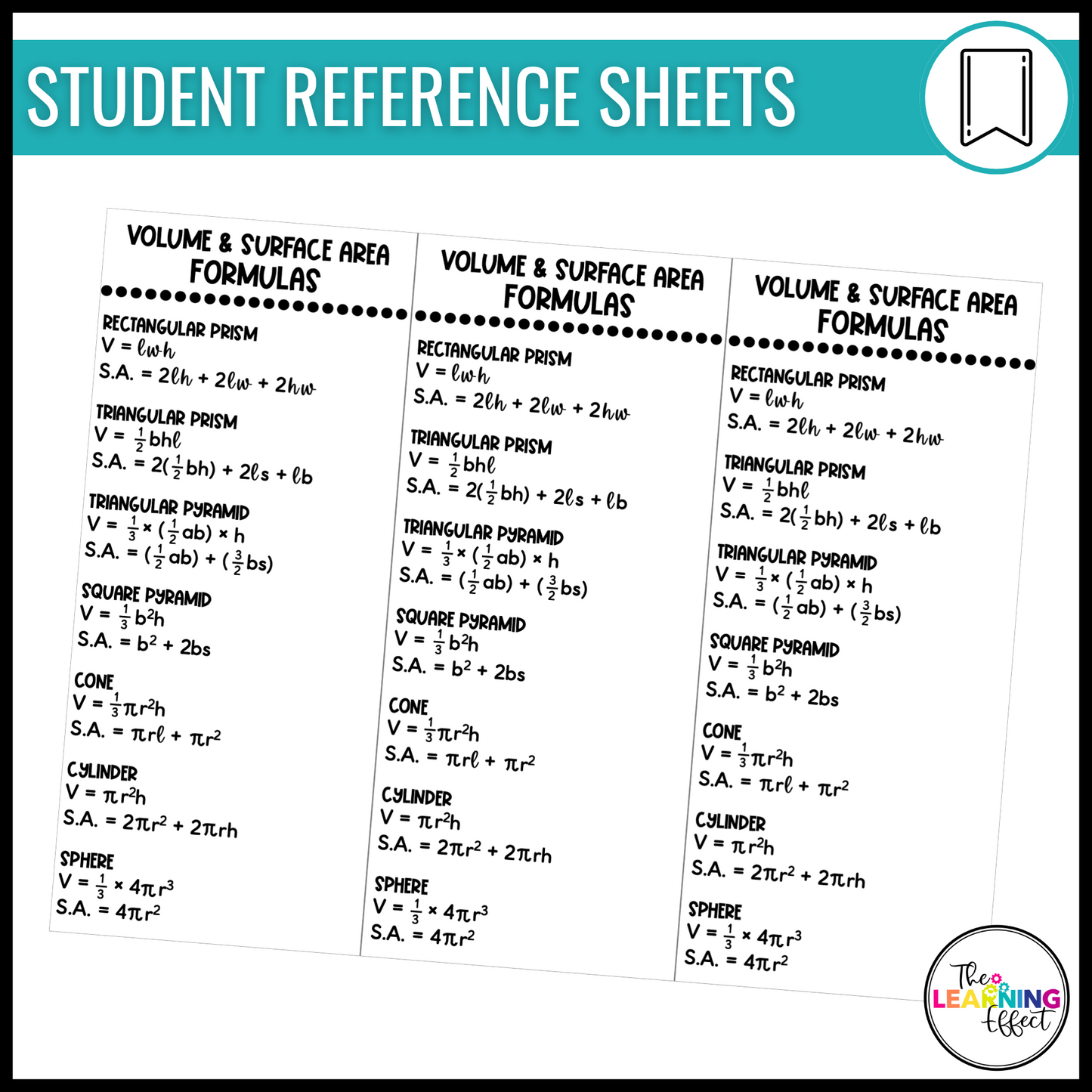 Volume and Surface Area Formula Posters | Math Geometry Vocabulary Anchor Charts
