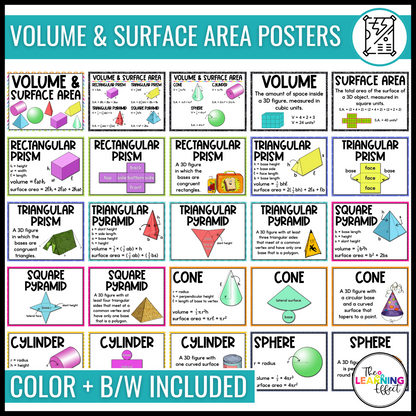 Geometry Posters BUNDLE | 2D and 3D Shapes, Area, Perimeter, and Volume Anchor Charts