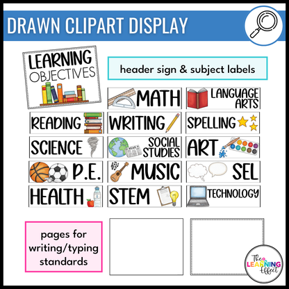 Learning Objectives Display | Editable Learning Targets for Bulletin Board