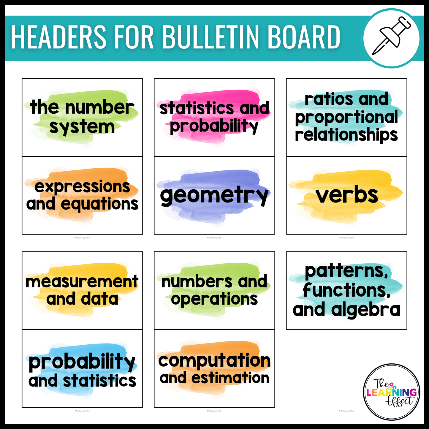 Upper Elementary Math Word Walls BUNDLE | Printable Vocabulary Cards & Digital