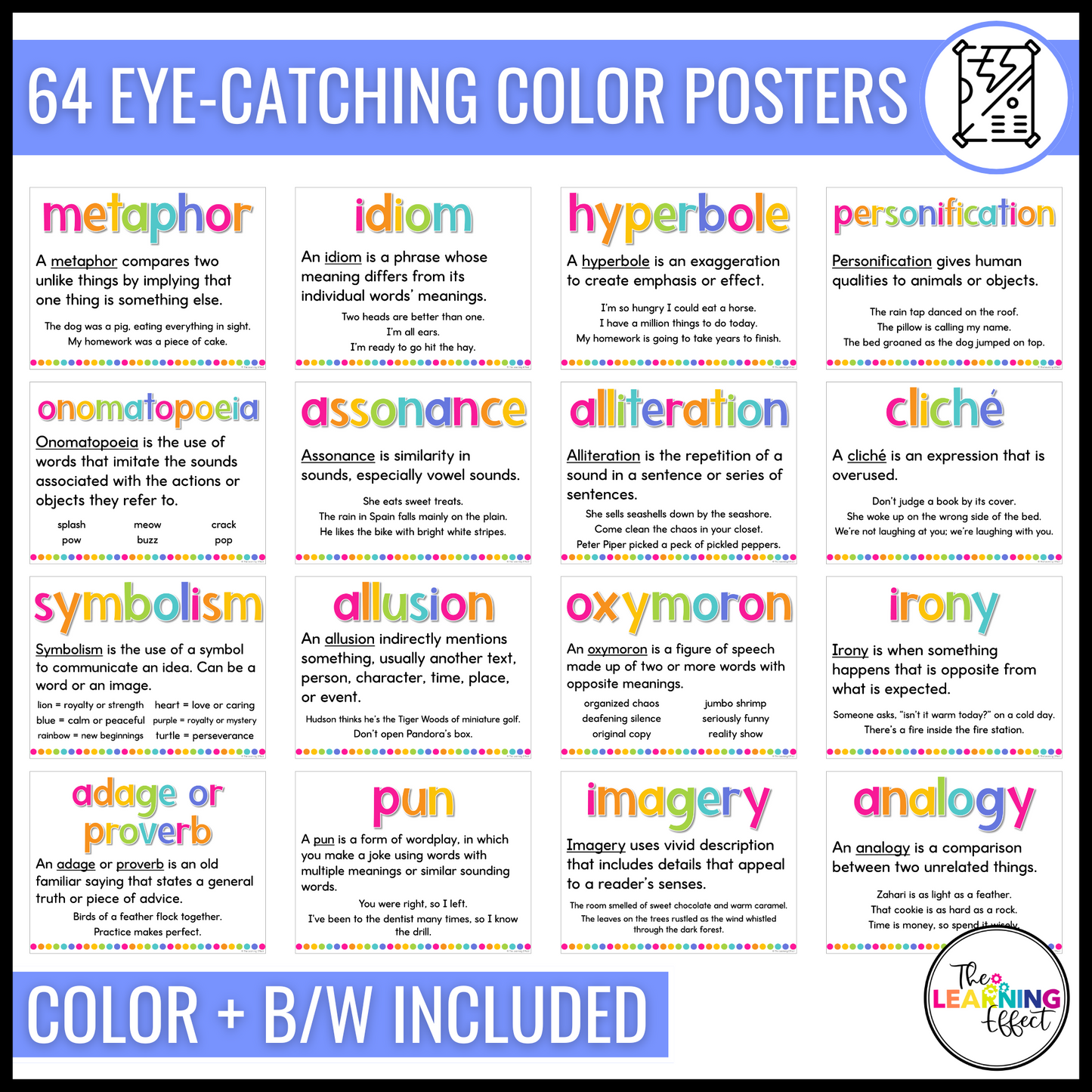 Grammar and Figurative Language Posters | Parts of Speech Anchor Charts | Word Wall