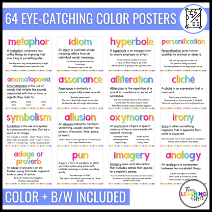 Grammar and Figurative Language Posters | Parts of Speech Anchor Charts | Word Wall