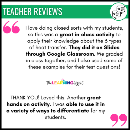 Heat Transfer Sort Activity | Print & Digital | Conduction Convection Radiation