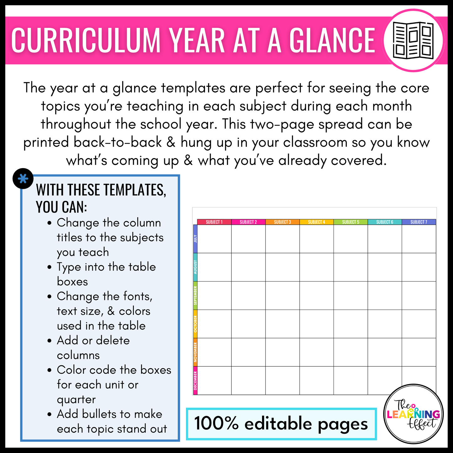 Curriculum Map and Pacing Guide Templates | Editable School Year Planning Calendar