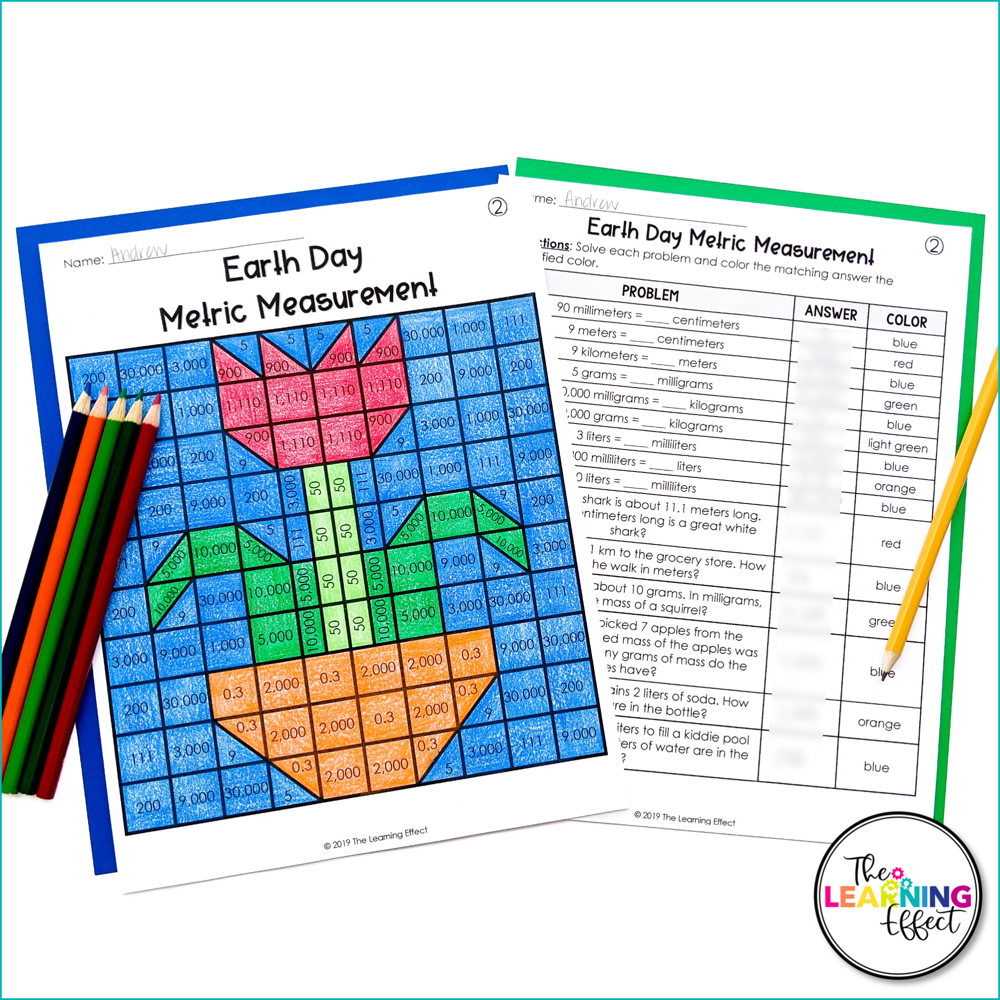 Earth Day Math Activities Mystery Picture Worksheets | Measurement, Volume
