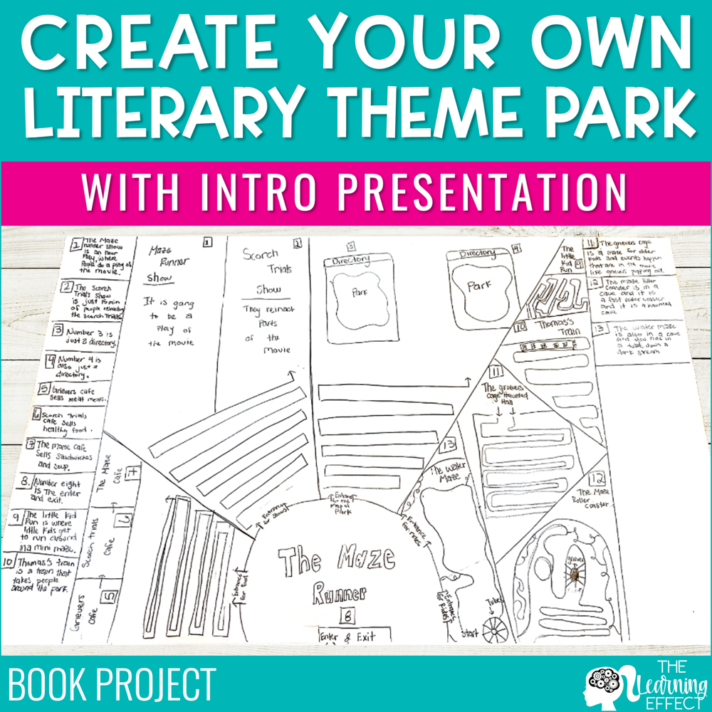 Design a Theme or Amusement Park Based on a Book | Creative Book Report Project