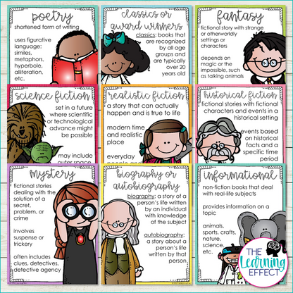 Reading Challenge | Genre Posters, Reading Logs, Incentives, Book Review