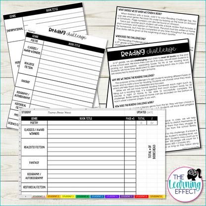 Reading Challenge | Genre Posters, Reading Logs, Incentives, Book Review