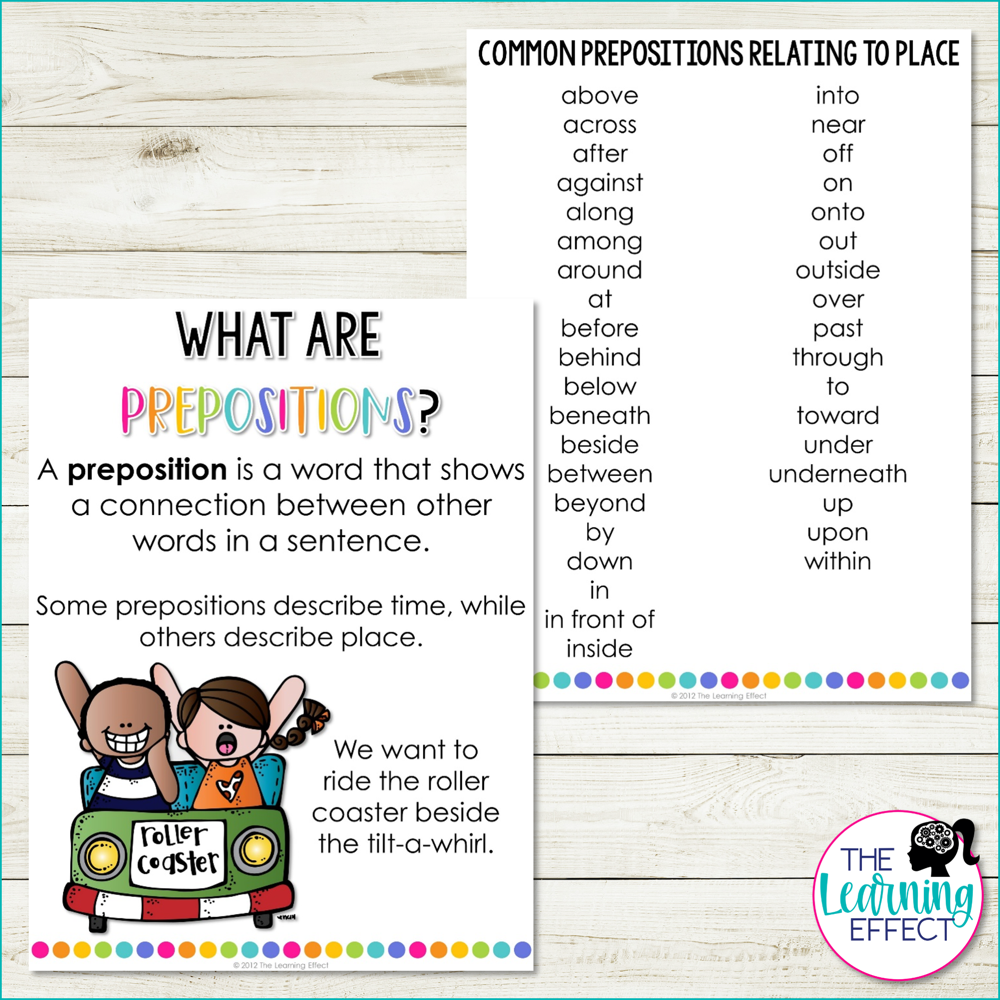 Preposition Poetry Activity | ELA Grammar Project | Upper Elementary Writing