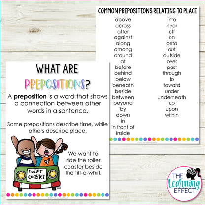 Preposition Poetry Activity | ELA Grammar Project | Upper Elementary Writing