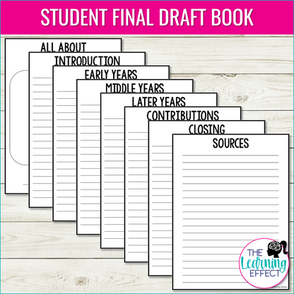 Biography Book Report Project | Research Activity for Upper Elementary