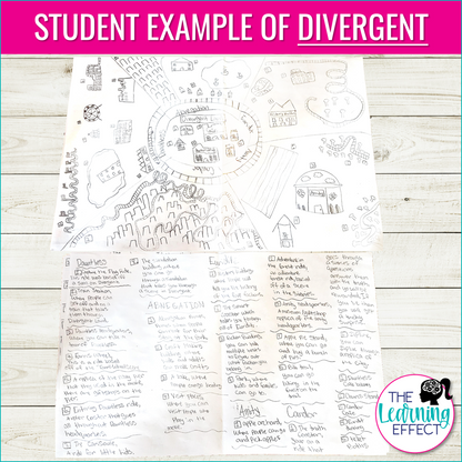 Design a Theme or Amusement Park Based on a Book | Creative Book Report Project