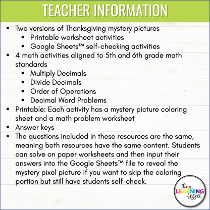 Thanksgiving Math Activities Color by Number and Pixel Art BUNDLE